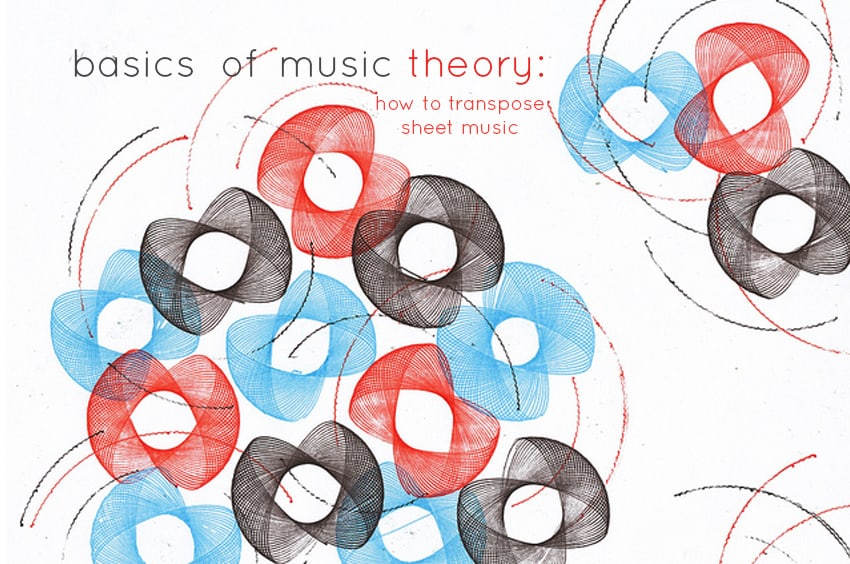 How to transpose sheet music