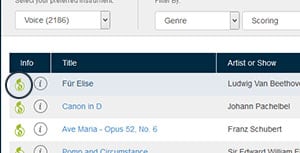 Musicnotes Editions Symbol