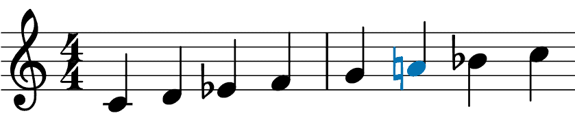 Musical Modes - rules 2