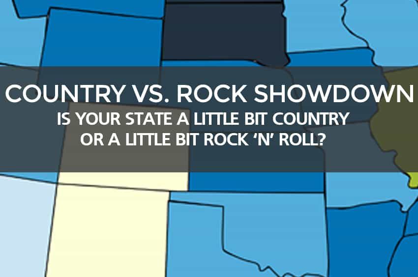 Country sheet music vs. Rock sheet music