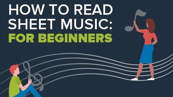 how to read sheet music