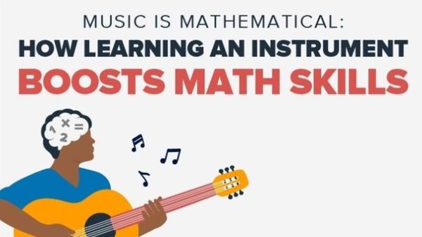 Music is Mathematical: How Learning an Instrument Boosts Math Skills