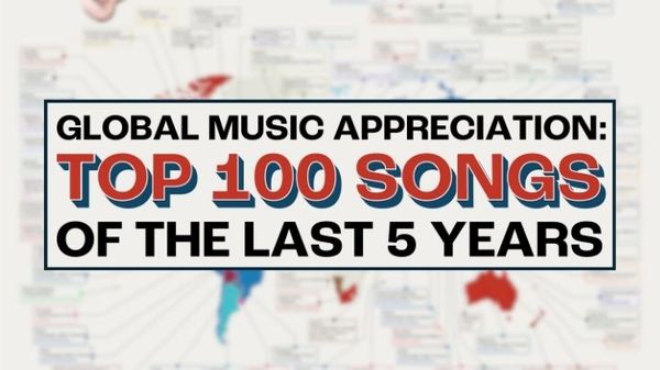 global music appreciation: top 100 songs of the last 5 years