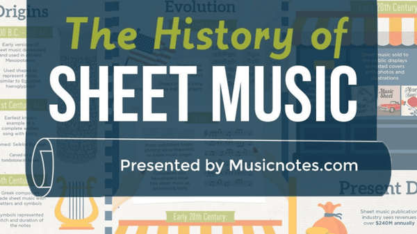 History of Sheet Music - Musicnotes