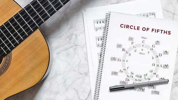 How To Transpose Sheet Music