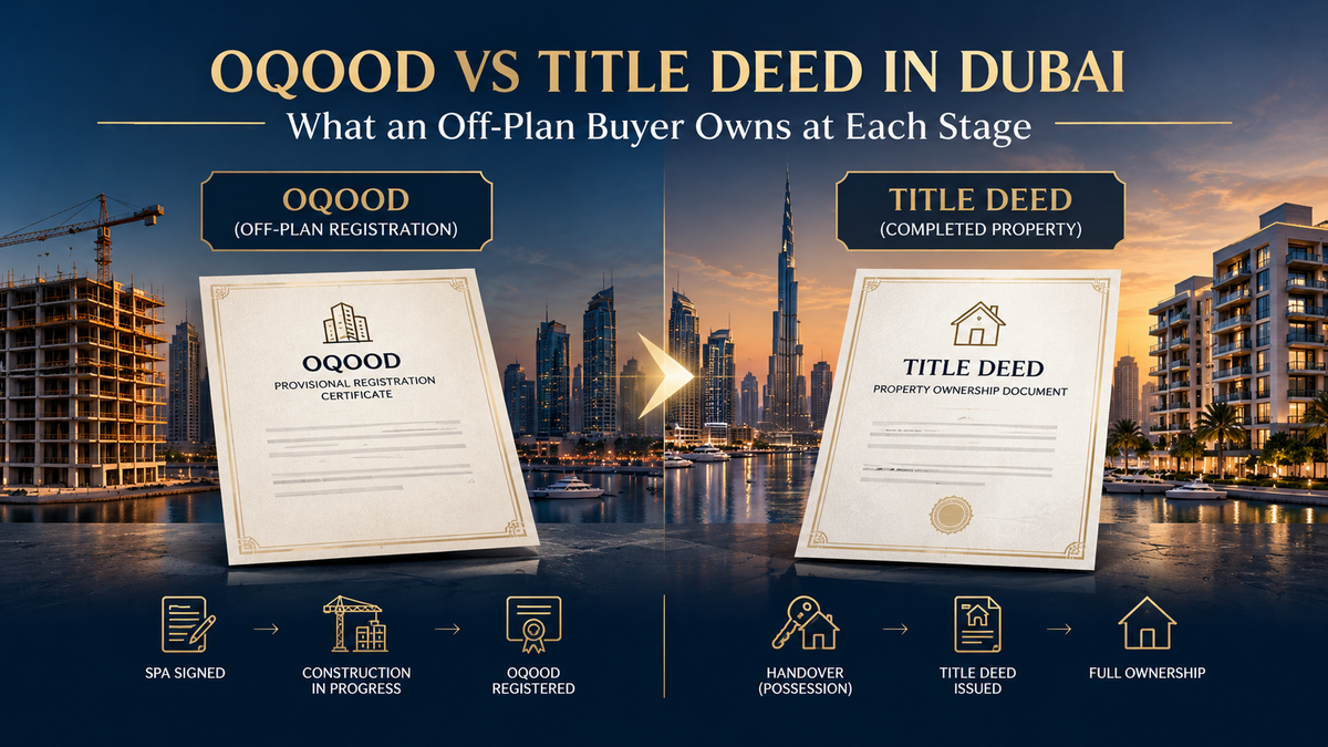 Oqood vs Title Deed in Dubai: What an Off-Plan Buyer Owns at Each Stage