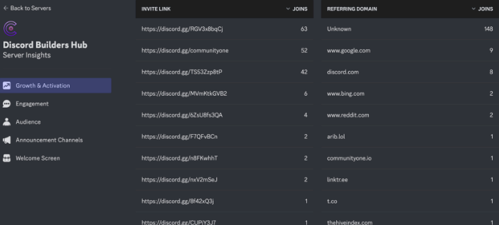 A magnifying glass hovers over a snippet of HTML code, highlighting the `<title>` tag.