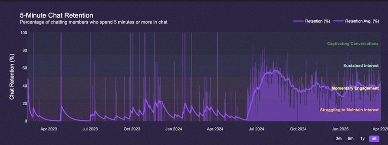 A magnifying glass hovering over a webpage snippet, highlighting the title tag.