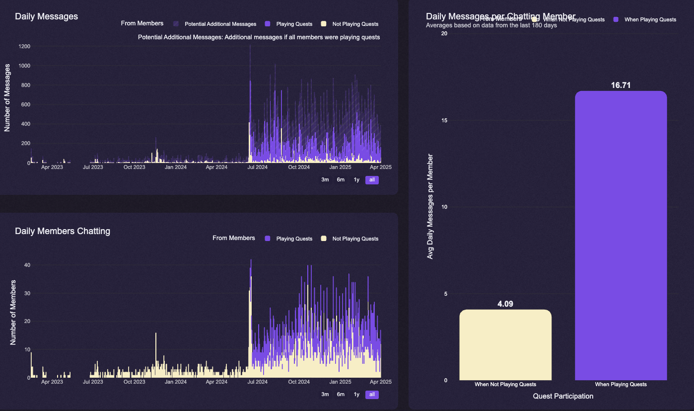 A magnifying glass hovering over a webpage snippet, highlighting the title tag.