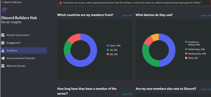 A magnifying glass hovers over a snippet of code, highlighting the "title" tag.