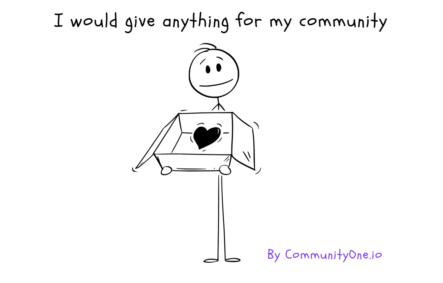 How to build the best Discord community?