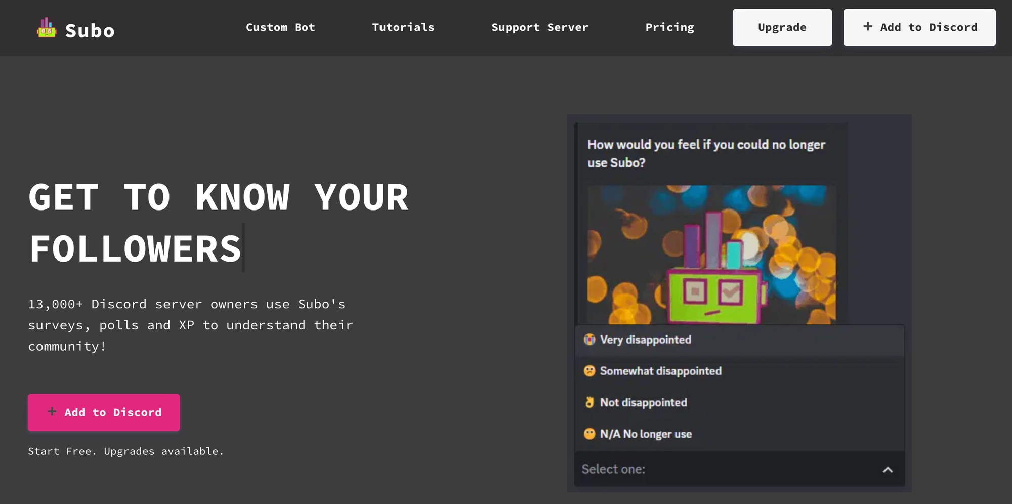Comprehensive Analysis of Subo.ai – The Discord Survey Bot Platform