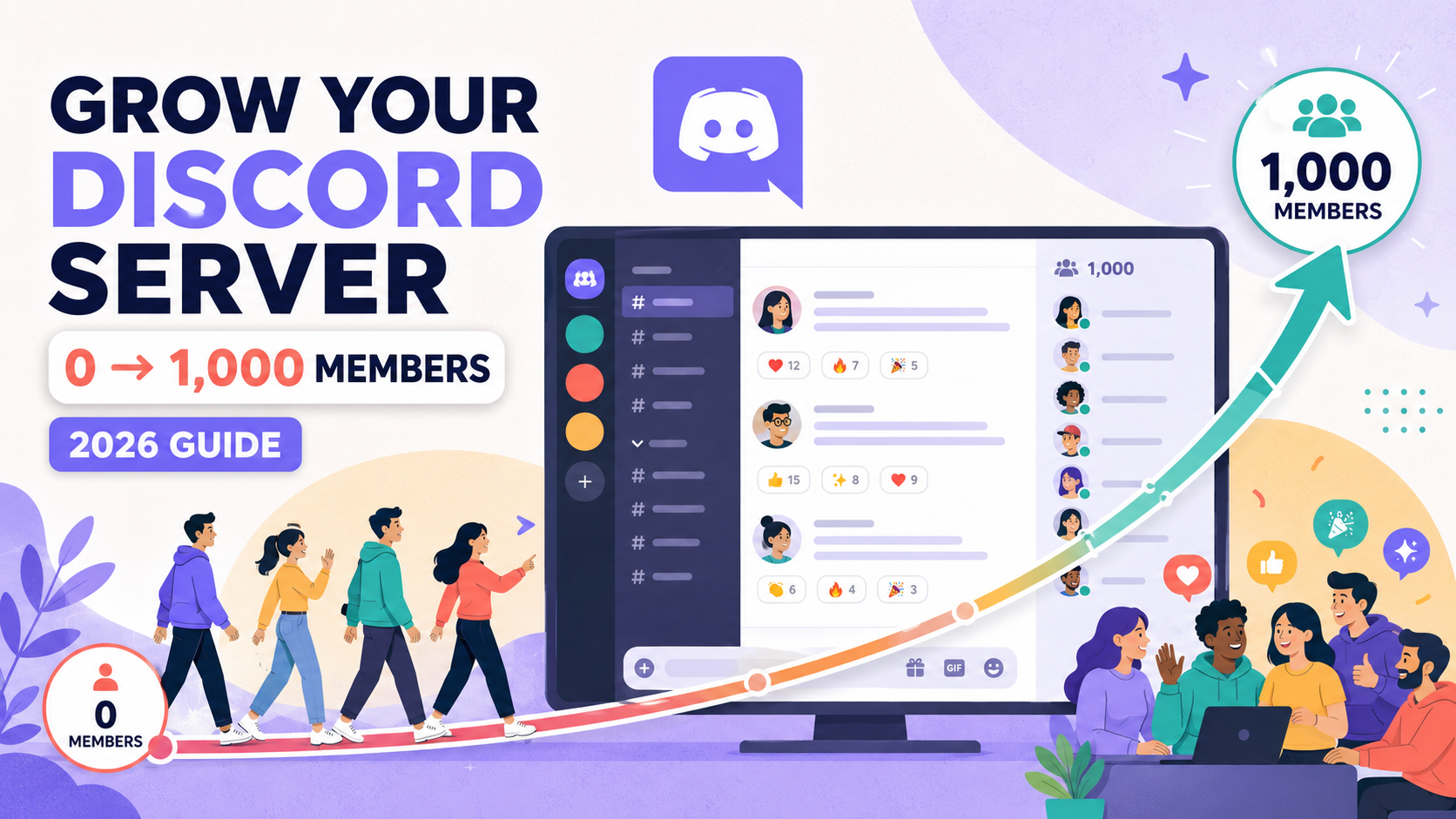 How to Grow a Discord Server from 0 to 1,000 Members in 2026
