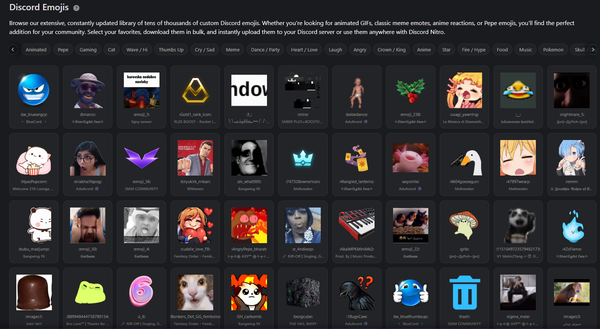 Funny Meme Emojis for Discord: A Big List of Discord Meme Emotes
