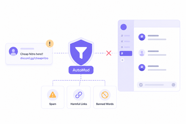 Discord AutoMod Guide: Setup, Regex Examples, and Building Your Banned Words List