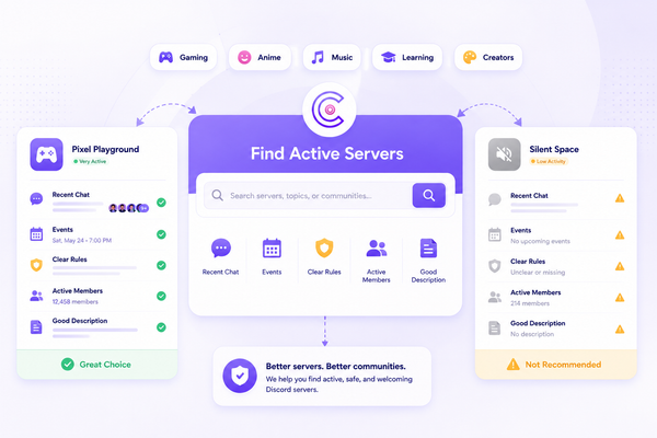 How to Find Fun and Active Discord Servers