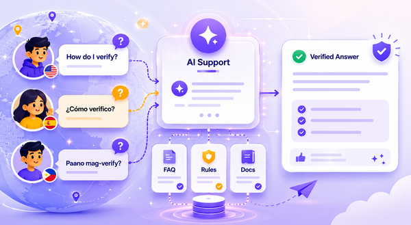AI Chatbots for Multi-Language Customer Support in Discord
