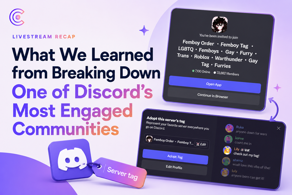 What We Learned from Breaking Down One of Discord's Most Engaged Communities