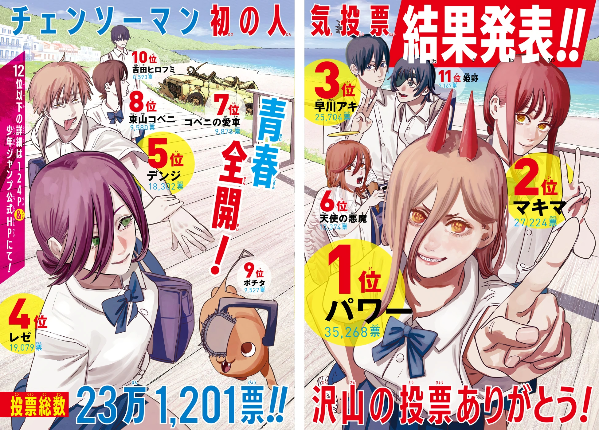 Chainsaw Man's second popularity poll special illustration.