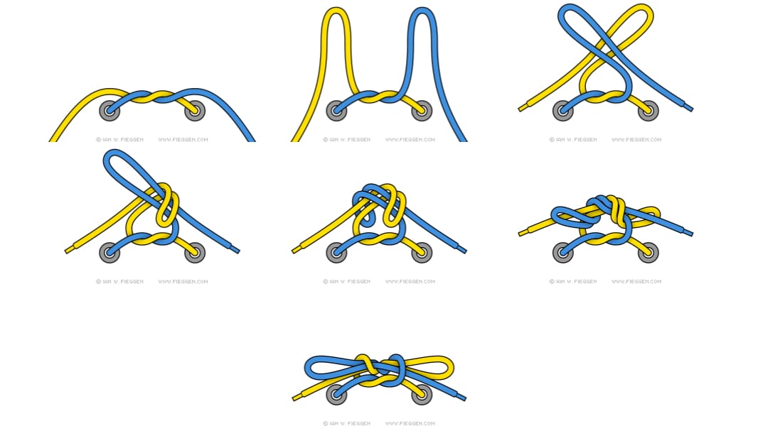 The various steps of creating Ian's Secure Shoelace knot, depicted in 7 step diagram form.