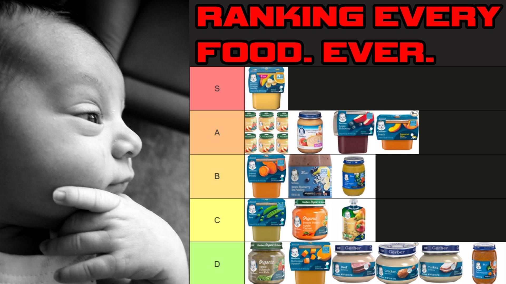 A baby contemplating its choices on the right. A tier list of a bunch of baby foods from S rank to D rank. The big red text says "RANKING EVERY FOOD. EVER."