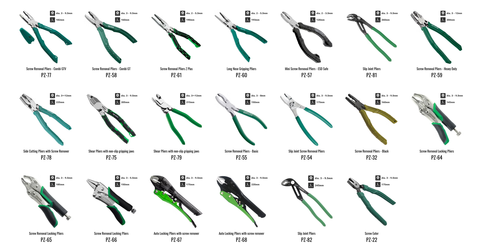 An image taken from the Engineer website showing various pliers.