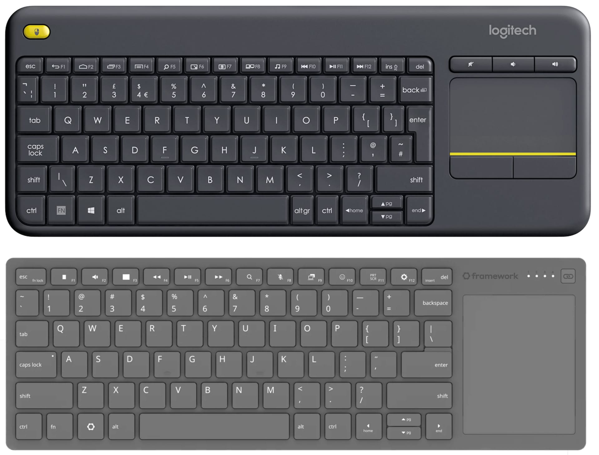 Two keyboards with integrated touchpads. The top one is logitech, the bottom is framework.