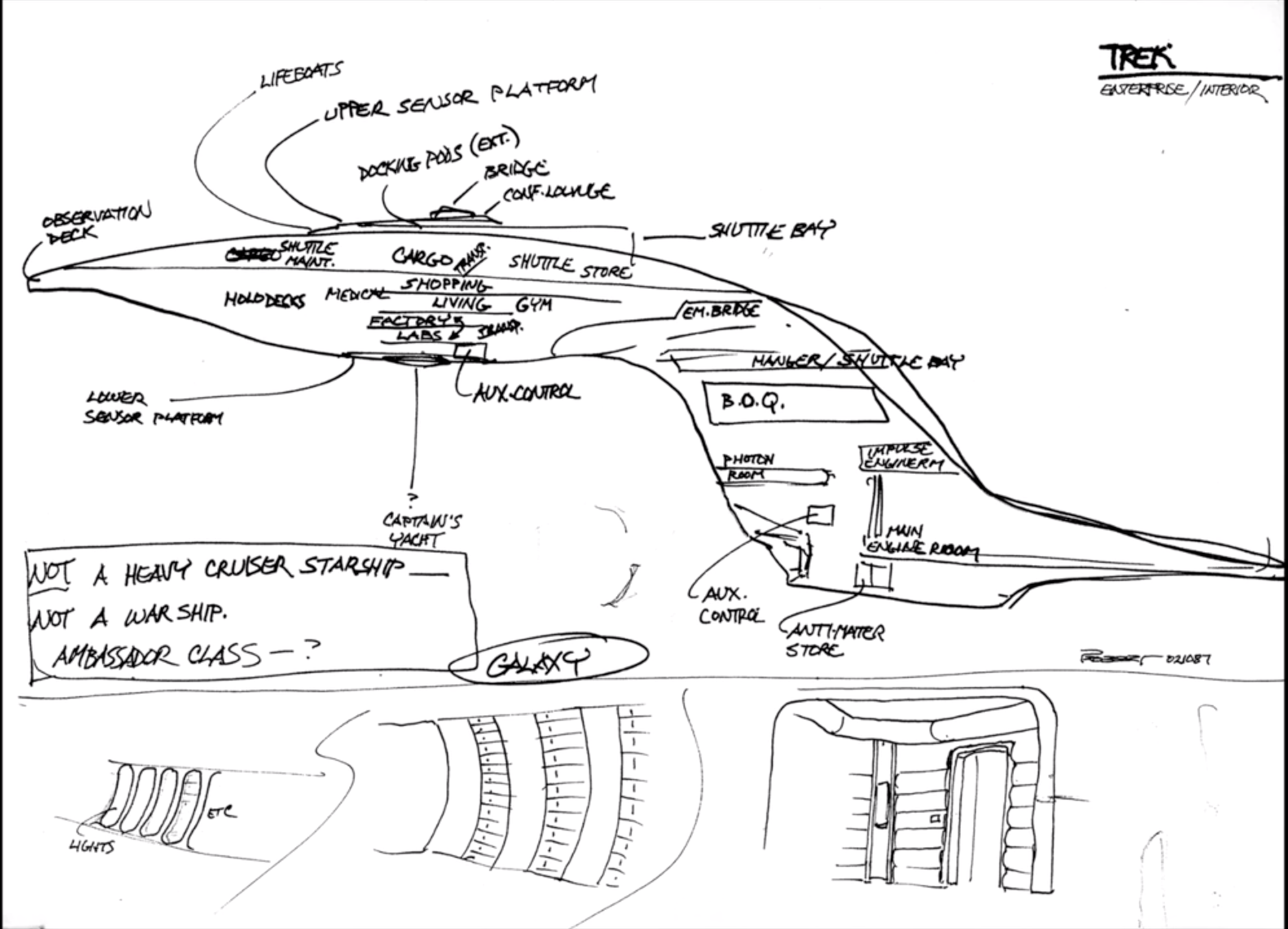Alt-text:  Hand-drawn schematic of a starship labeled "TREK Enterprise / Interior" with various sections annotated.  Transcribed Text:  TREK ENTERPRISE / INTERIOR Lifeboats Upper Sensor Platform Docking Pods (Ext.) Bridge Conf. Lounge Shuttle Bay? Shuttle Store Cargo Hangs Observation Deck Shopping Living Gym Labs Aux. Control Main Engine Room Captain’s Yacht Not a Heavy Cruiser Starship Not a Warship Ambassador Class? Galaxy Aux. Control Antimatter Store Aux. Control Photon Room B.O.Q. Lower Sensor Platform Main Engine Room Phaser Equipment Shuttle Bay Captain's Yacht Launch/Shuttle Bay Cuttaway Store Lights Etc.