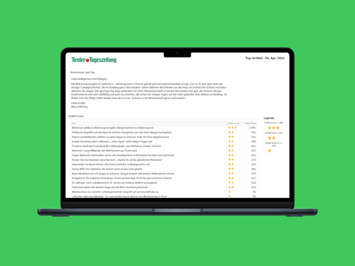 Fragen und Antworten zum Top-Artikel-Score