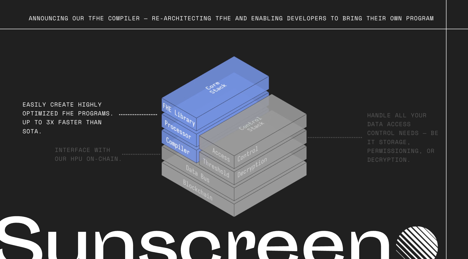 A new vision for TFHE and compilers
