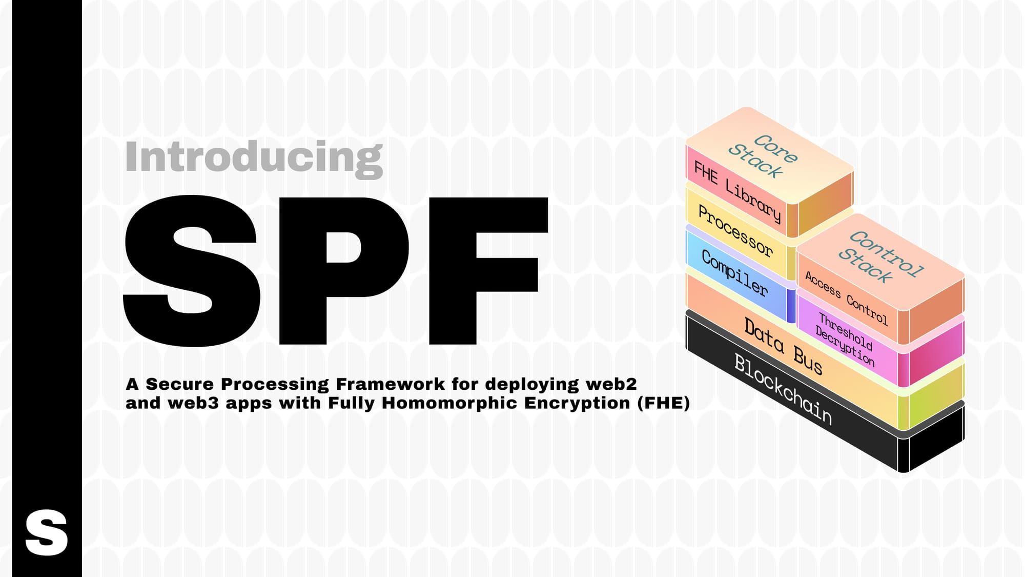 One (fhe) program, any chain