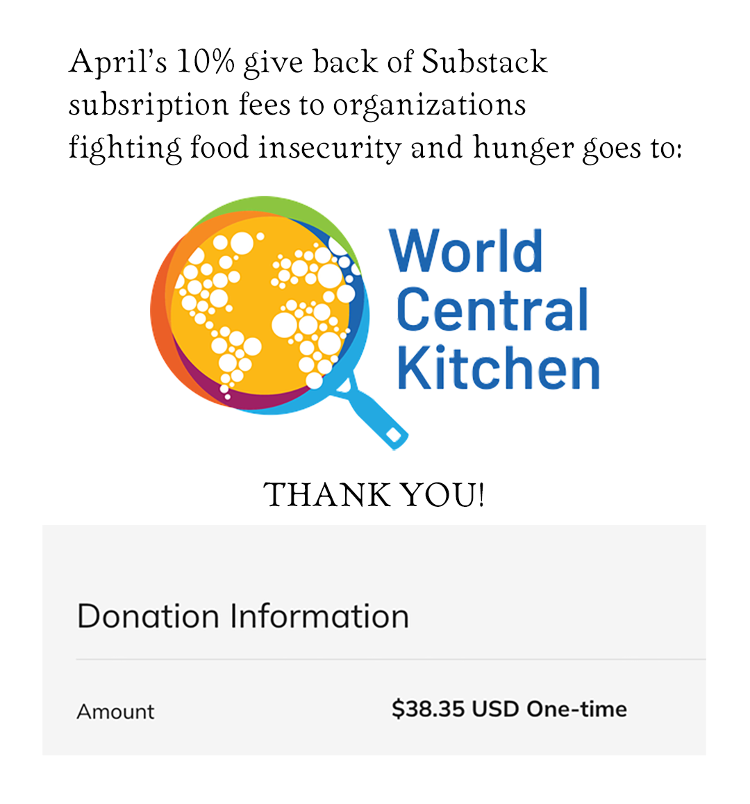 April's 10% Giveback