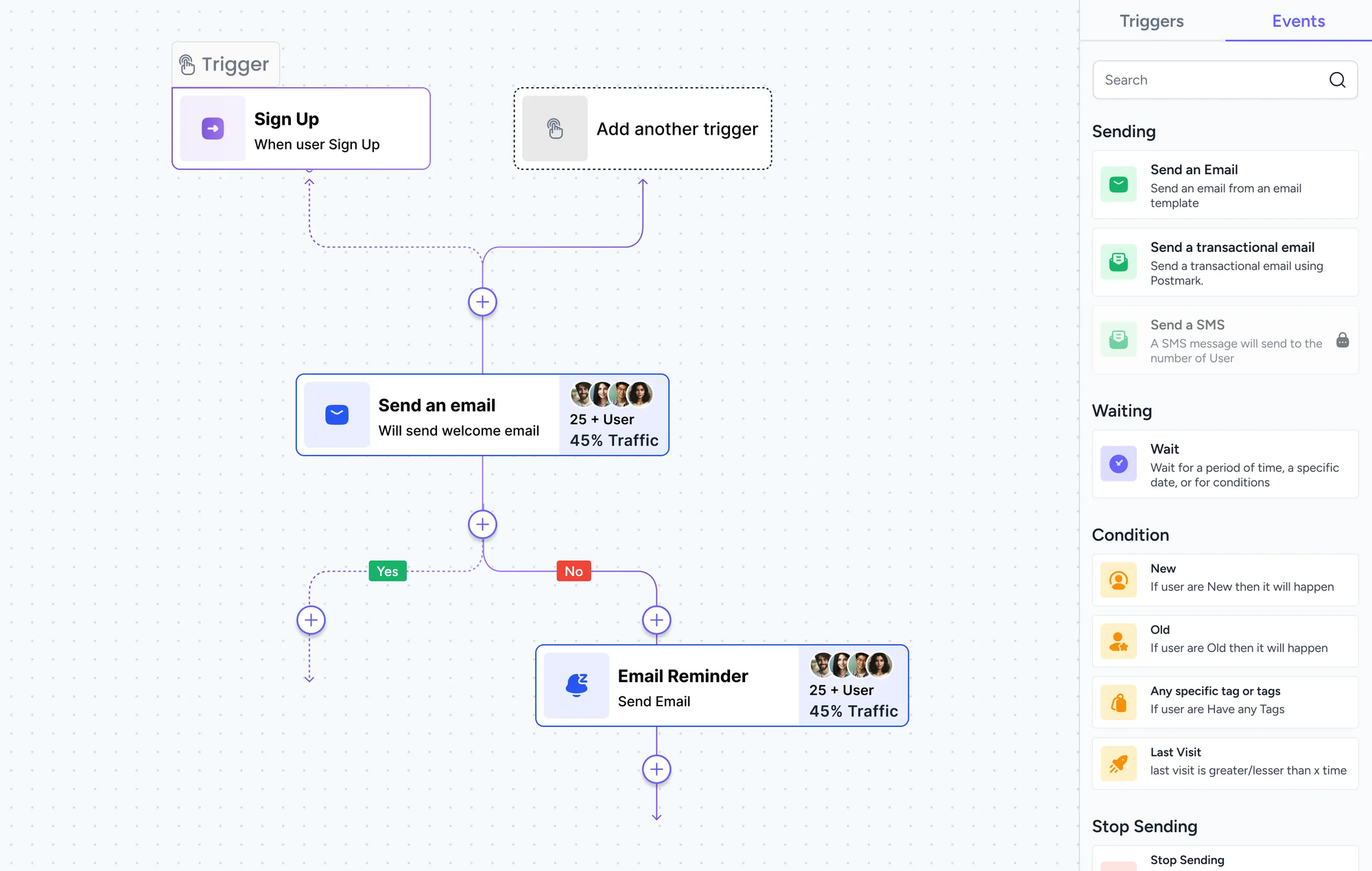 Automation Workflows