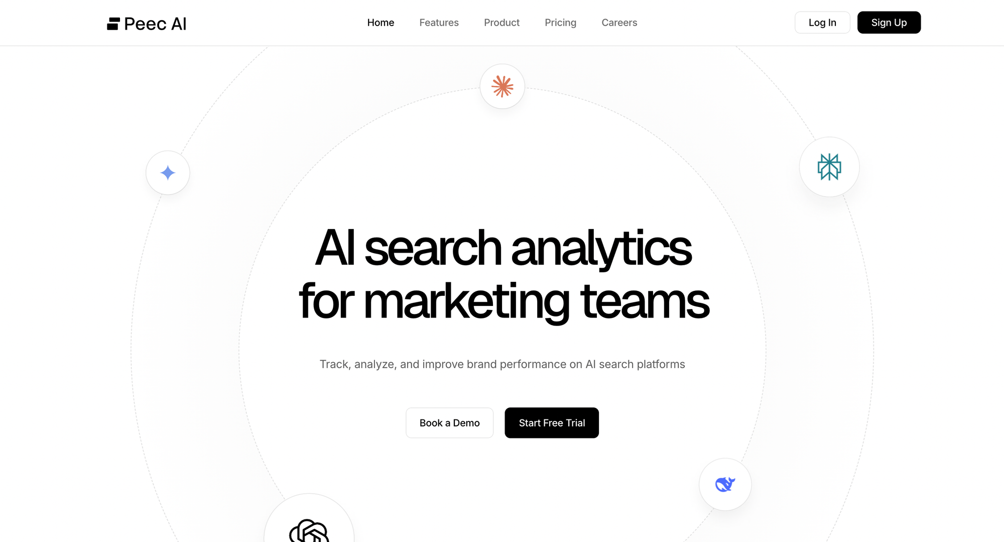 Peec AI LLM visibility platform 