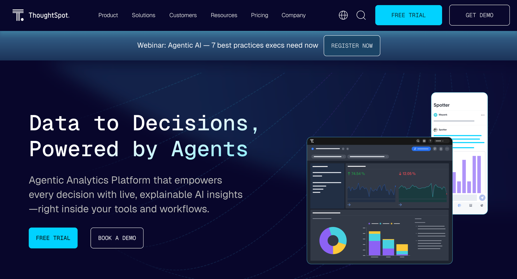 ThoughtSpot 