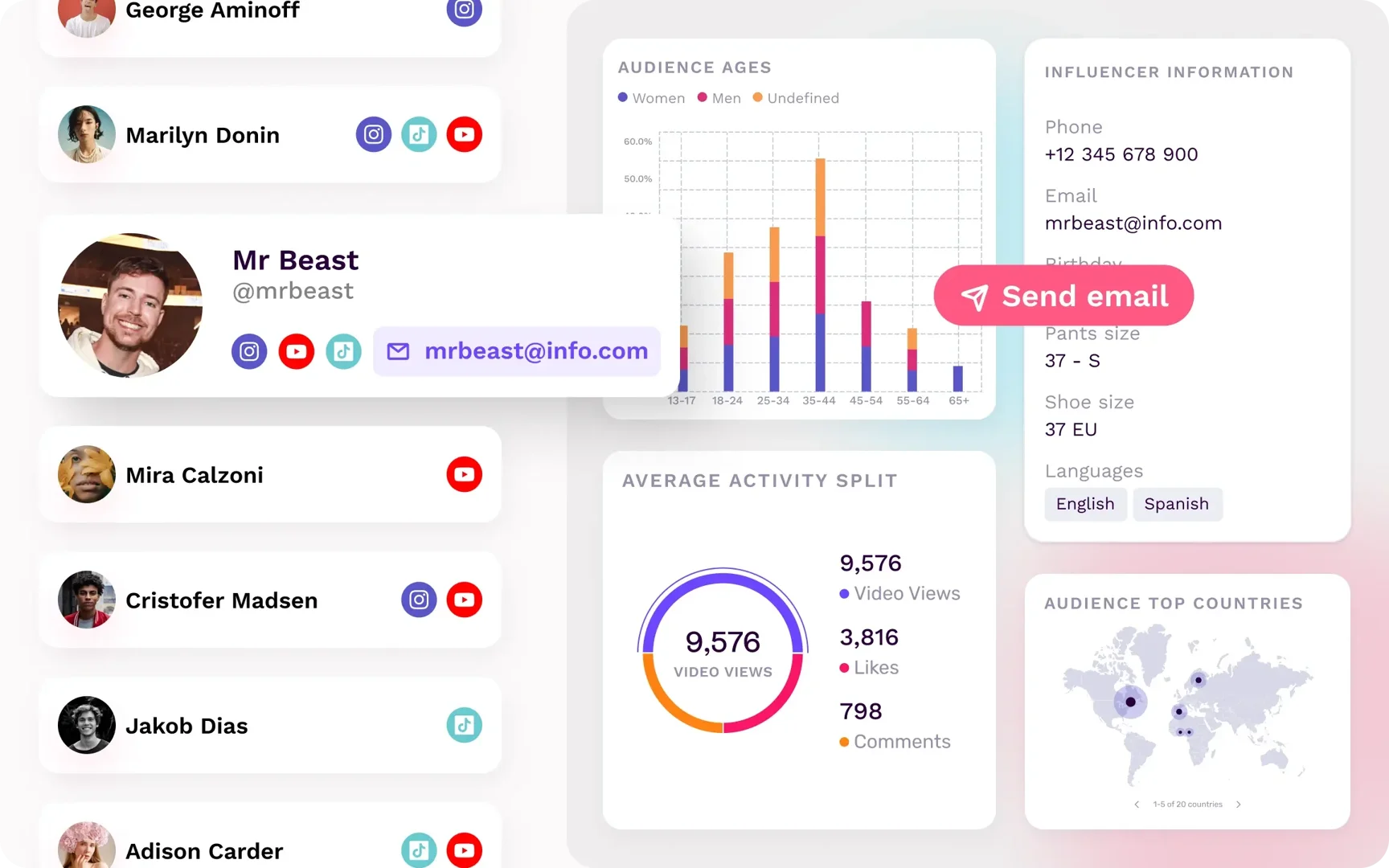 Influencity - social media influencer marketing program