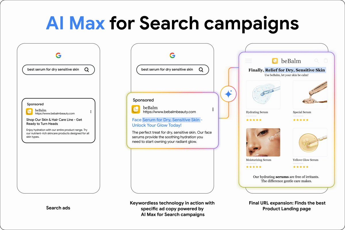 AI Max for Search campaigns