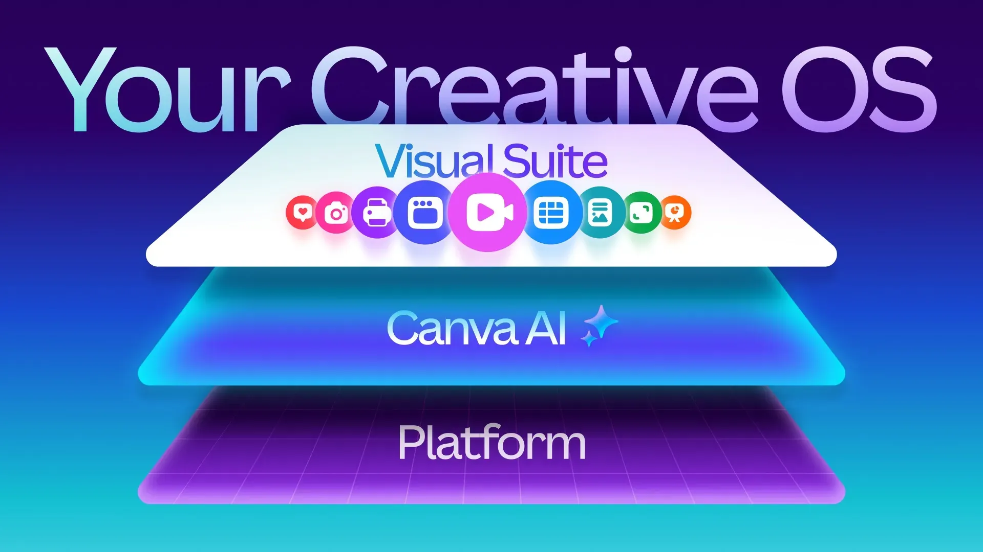 Canva AI 2025 Updates: Everything New in the Design Platform Everyone Uses