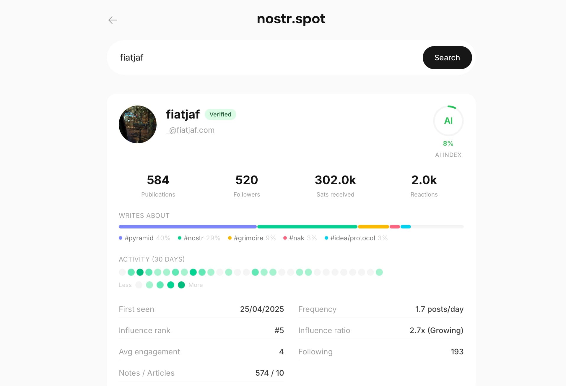 AI-Powered Search Engine for Nostr: Full Review, Features & How to Use