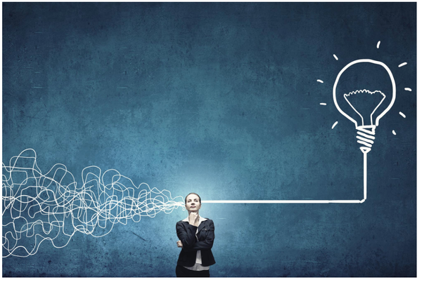 The Business Decision Matrix