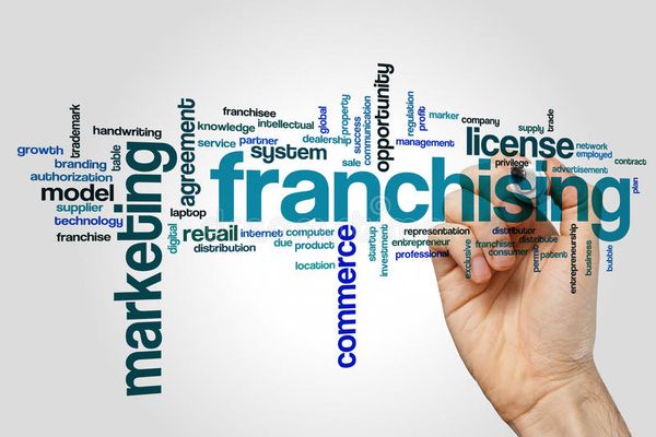 Opening a Franchise in Ten Steps