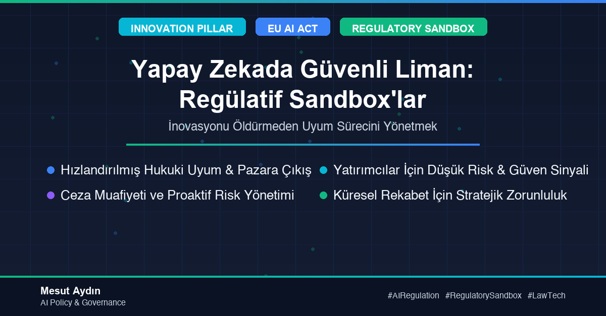 Yapay Zekada "Güvenli Liman": Regülatif Sandbox’lar ve Küresel Rekabet