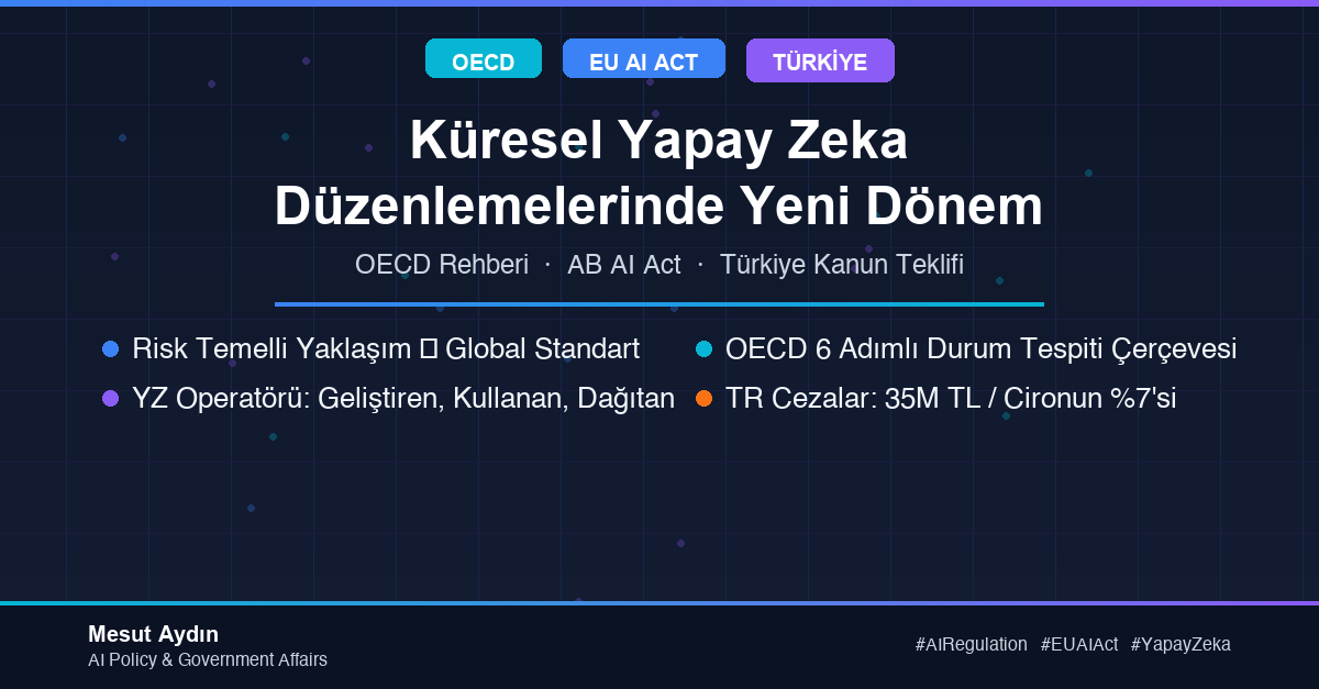 Küresel Yapay Zeka Düzenlemelerinde Yeni Dönem: OECD, AB AI Act ve Türkiye Kanun Teklifi