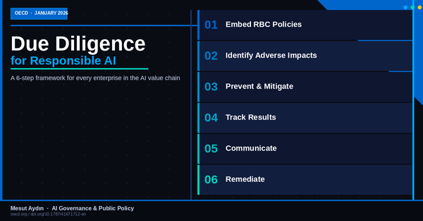 The OECD Just Rewrote the Rules for AI Accountability — Here's What Every Business Needs to Know