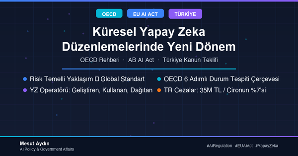 Küresel Yapay Zeka Düzenlemelerinde Yeni Dönem: OECD, AB AI Act ve Türkiye Kanun Teklifi