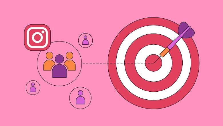 How Instagram Ads Target Specific Locations for Better Reach