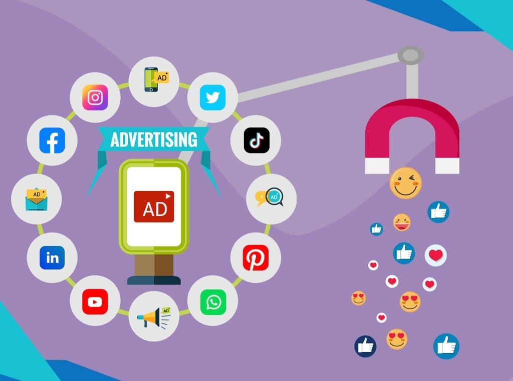 What Are Search Ads in Digital Marketing? A Complete Guide to How They Work and Why They Matter