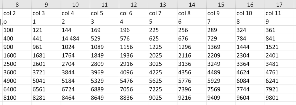 How to extract a table from any file