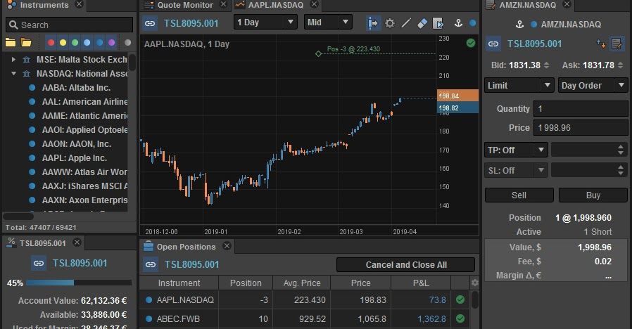 What do we know about EXANTE brokerage company