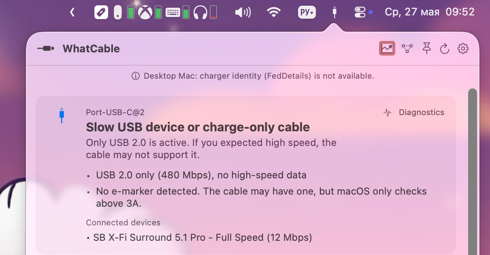 How to Get Detailed Information About a USB-C Cable on macOS